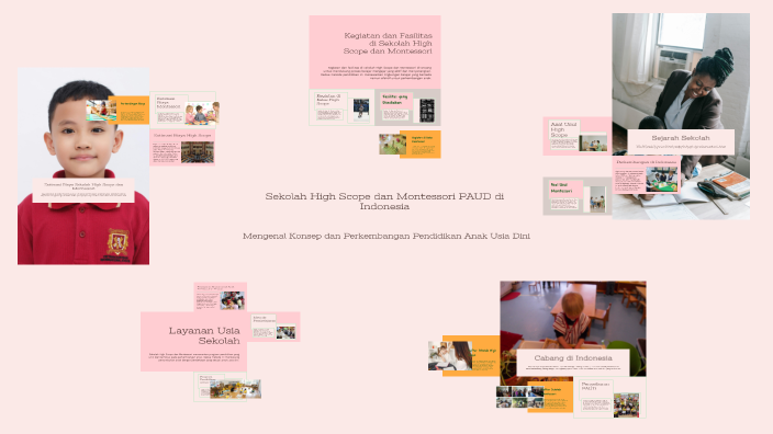 Sekolah High Scope dan Montessori PAUD di Indonesia by kasih apriliana ...