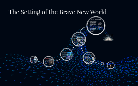 what is the setting of brave new world