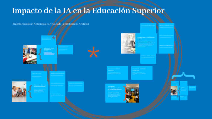 Impacto de la IA en la Educación Superior by Jessica More on Prezi