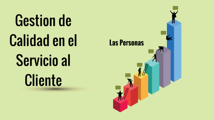 Gestion De Calidad En El Servicio Al Cliente By Giovanny Ocampo Garcia 3744