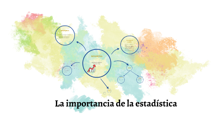 La importancia de la estadística by Nancy Galicia on Prezi