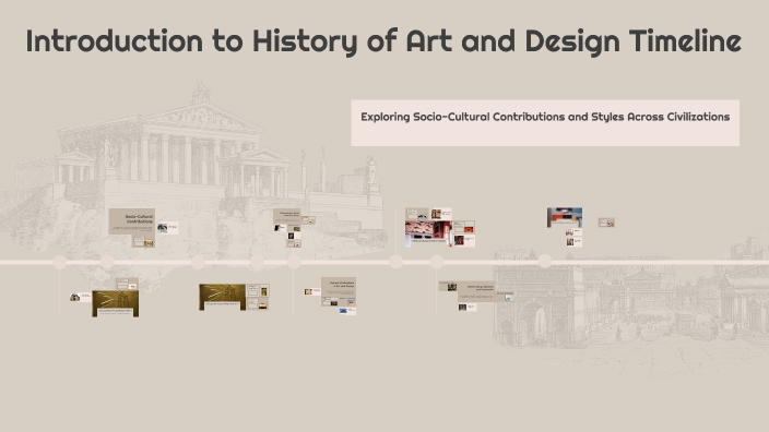 Introduction to History of Art and Design Timeline by Christy Amanda on ...