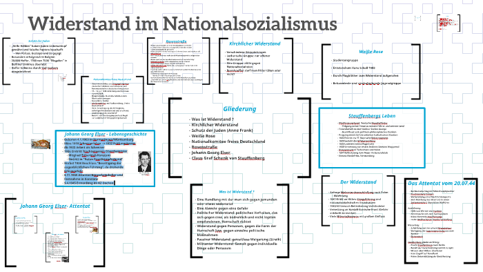 Widerstand im Nationalsozialismus by Robert Grün on Prezi