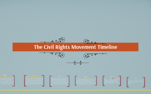 The Civil Rights Movement Timeline by Omar Bhaghani on Prezi