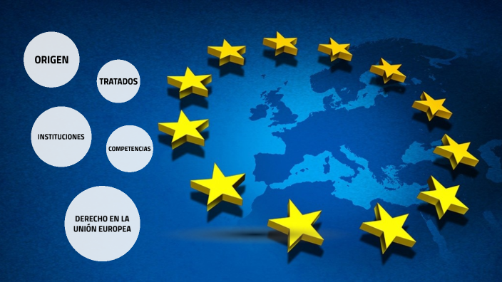 LA UNIÓN EUROPEA by Icíar Collado on Prezi