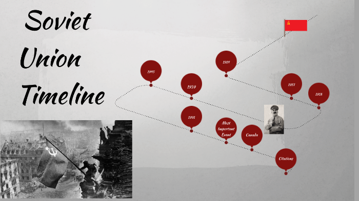 Soviet Union Timeline by William Lalonde on Prezi