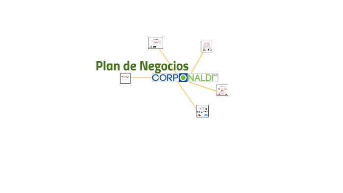 Plan de Negocios by Leonardo Ortega on Prezi