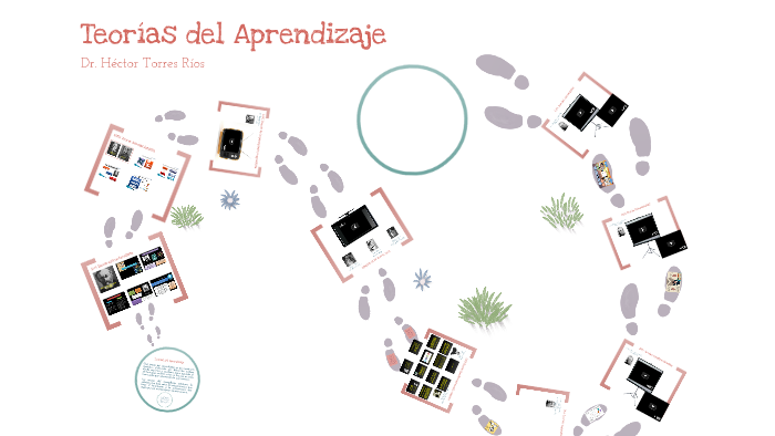 Teorías del Aprendizaje by Hector Torres on Prezi