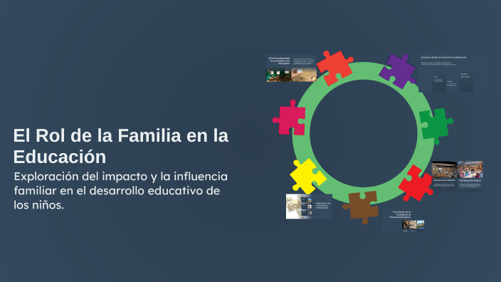 El Rol de la Familia en la Educación by Bélgica Gricelda Falcones ...