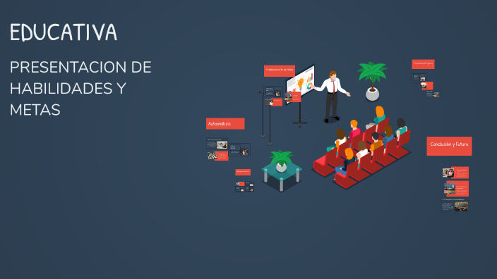 EDUCATIVA by ELIZABETH CRUZ on Prezi