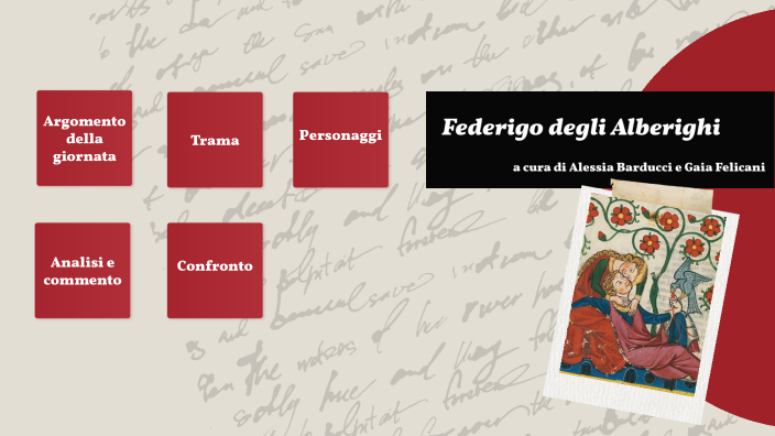 Analisi Del Testo Federigo Degli Alberighi