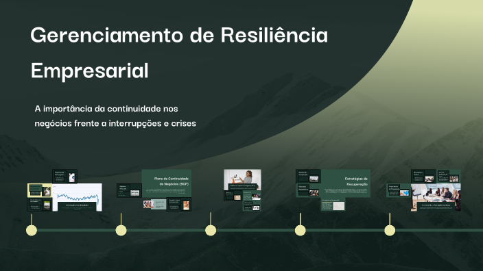 Gerenciamento de Resiliência Empresarial by Fabricio Taveira on Prezi