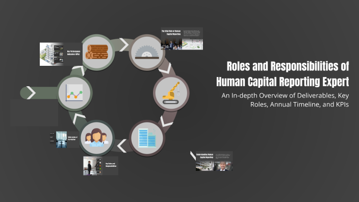 Roles and Responsibilities of Human Capital Reporting Expert by Hamad s ...