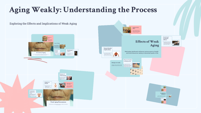 Aging Weakly: Understanding the Process by mostafa Mostafa on Prezi