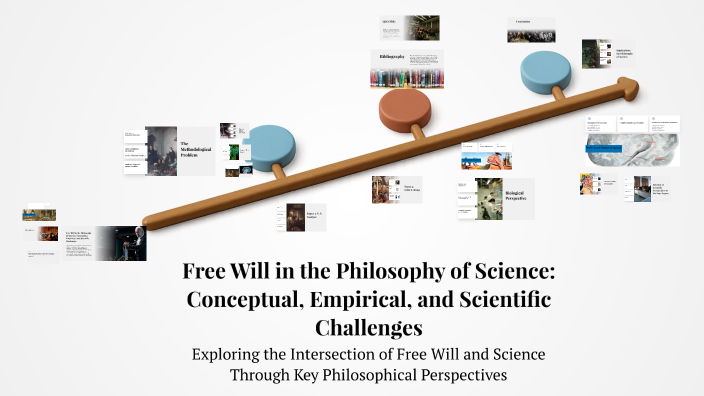 Free Will in the Philosophy of Science: Conceptual, Empirical, and ...