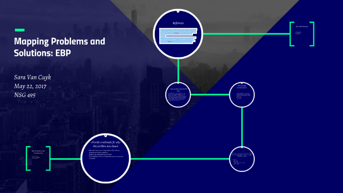 Mapping Problems and Solutions: EBP by on Prezi