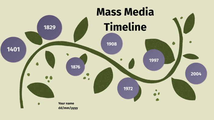 mass-media-timeline-by-chloe-leegard