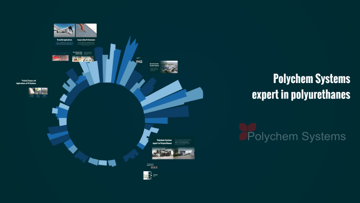Polychem Systems: A Leader in Polyurethane Production by Weronika ...