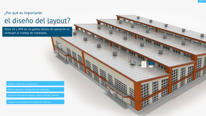Diseño del Layout de la Planta by Raúl Castillo Ríos on Prezi