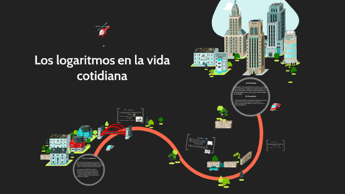 LOS LOGARITMOS EN LA VIDA COTIDIANA by Laura Carvajal on Prezi