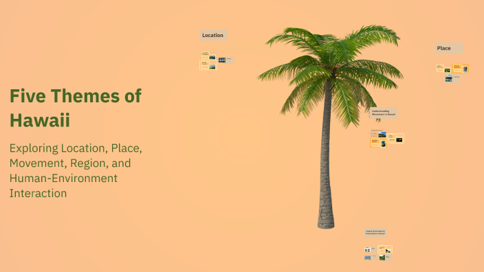 Five Themes of Hawaii by Jayceon Calvin on Prezi