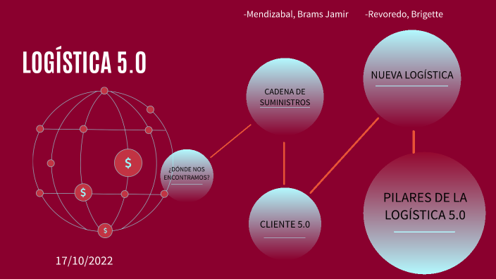 LOGISTICA 5.0 by Brams Jamir on Prezi