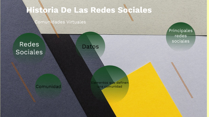 Historia De Las Redes Sociales by Alex Esteves Partida on Prezi