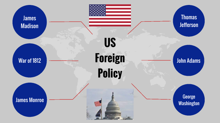 us-foreign-policy-by-dylan-rathod