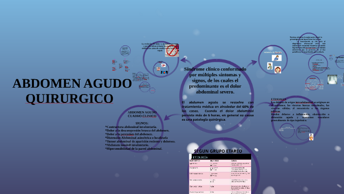 Contractura en el diafragma sintomas