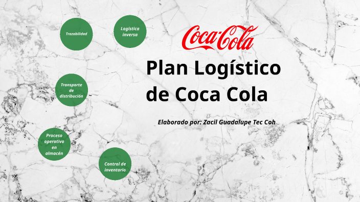 Plan logístico: Coca cola by Zacil Guadalupe Tec Coh on Prezi