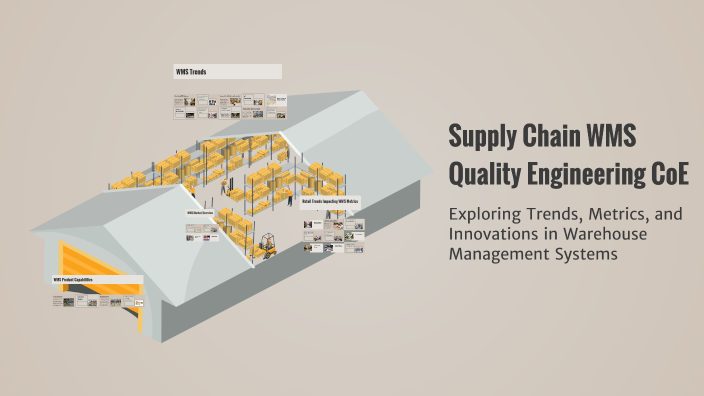 Supply Chain WMS Quality Engineering CoE by Jenson Thomas2 on Prezi