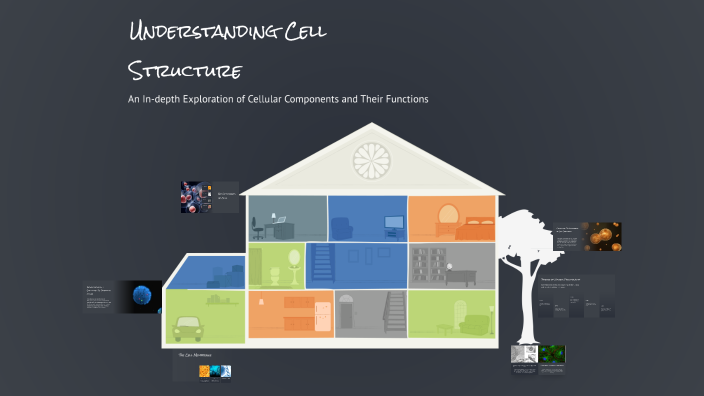 Understanding Cell Structure by Karolina Pałucka on Prezi