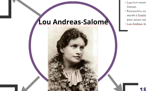 Lou Andreas-Salomé by Emmanuelle Es-Borrat