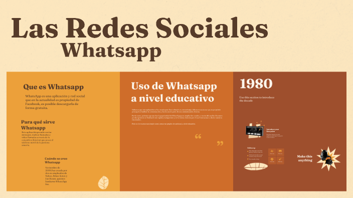 Las Redes Sociales by Javier Pérez on Prezi