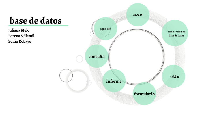 base de datos by solo rovi on Prezi