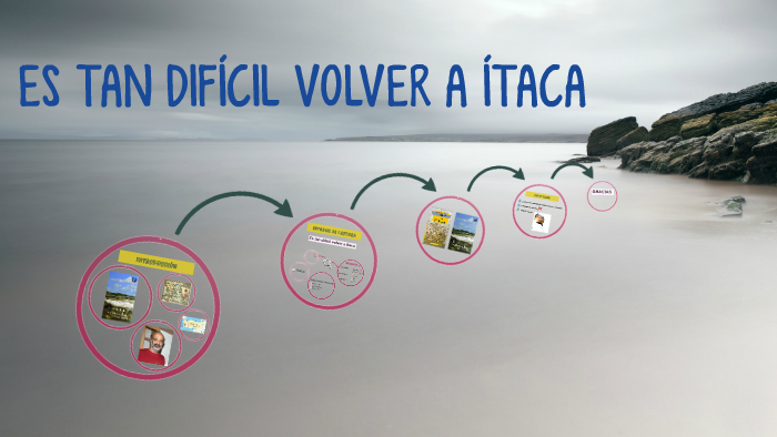 ES TAN DIFÍCIL VOLVER A ÍTACA by catalina collado bernard on Prezi