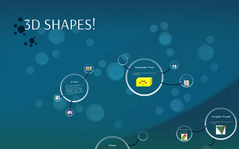 3D Shapes by Ri Ri B on Prezi