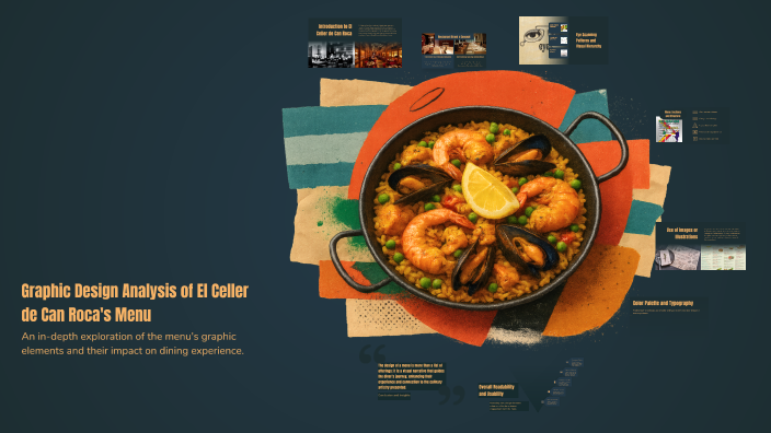 Celler Can Roca Menu Graphic Design Analysis of El Celler de Can Roca's Menu by Igor Aza ...