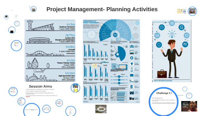 Project Management by David Walker on Prezi