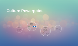 Cell culture powerpoint template | Prezi