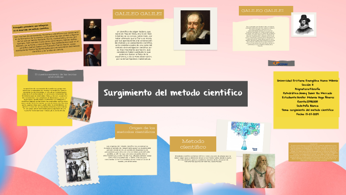 surgimiento y desarrollo del metodo cientifico by Melania vega on Prezi