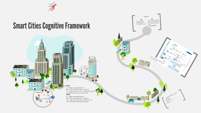 Cognitive Management Cognitive Management Framework by Pim Hacking on Prezi