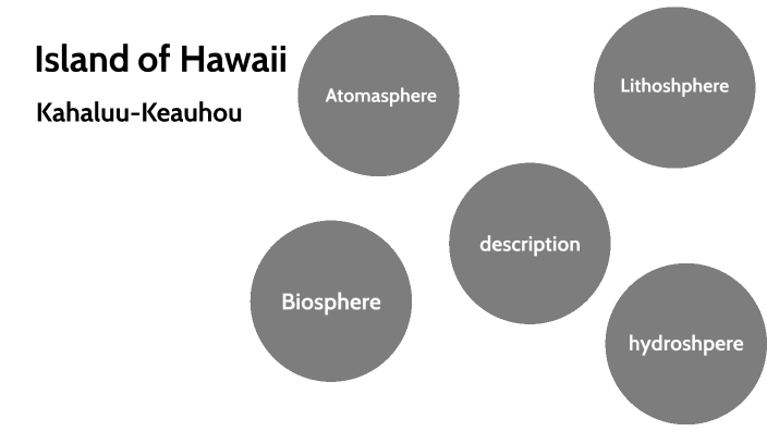 Island of Hawaii by Presley Robinson on Prezi