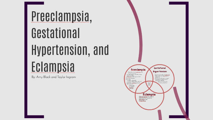 Preeclampsia Gestational Hypertension And Eclampsia By Taylor Ingram