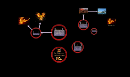 The Phoenix in Fahrenheit 451