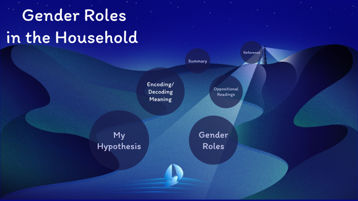Gender Roles in the Household by Eduardo Uriarte on Prezi