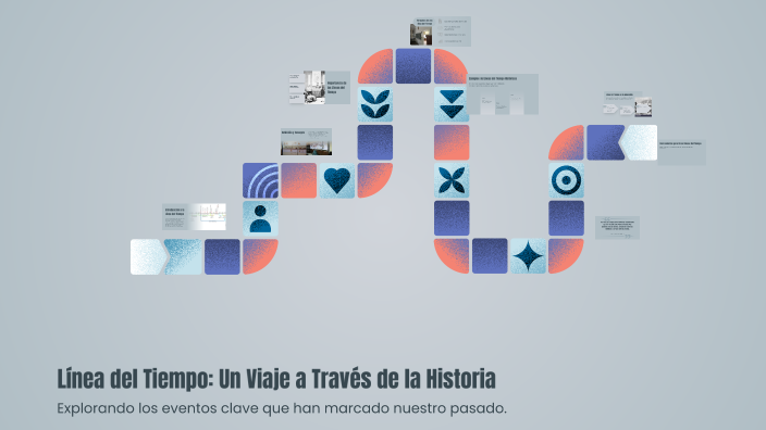 Línea del Tiempo: Un Viaje a Través de la Historia by Euge Sotelo on Prezi