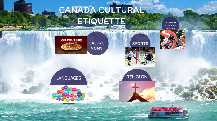 CANADÁ CULTURAL ETIQUETTE by La Fogata on Prezi