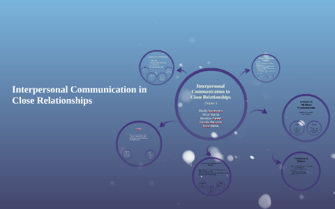 Interpersonal Communication in Close Relationships by Oscar Garcia on Prezi
