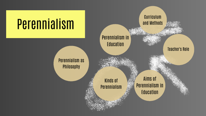 perennialism philosophy of education essay